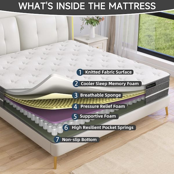 Durable Series  Medium hybrid 12 in. Bed-in-a-Box Mattress